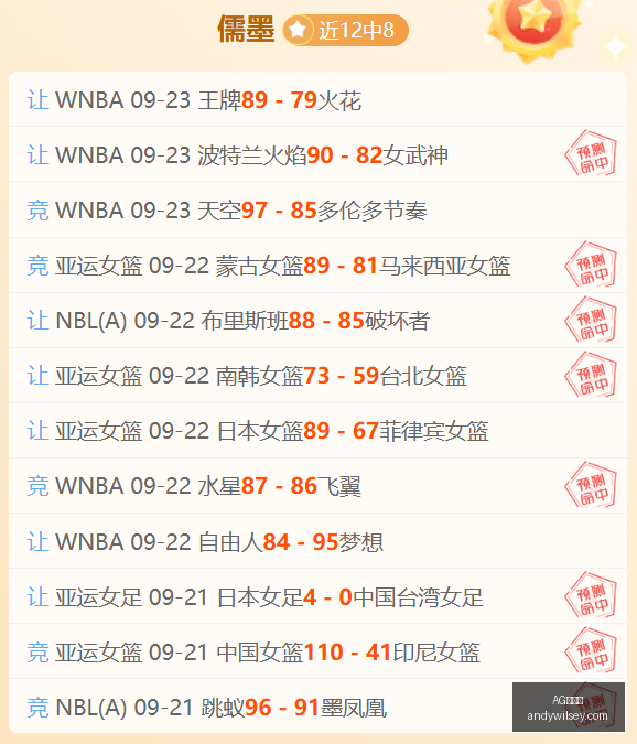 热门电竞游,戏新版本,玩家热议全,AG九游会,AG九游会官网,AG九游会app,AG九游会直播