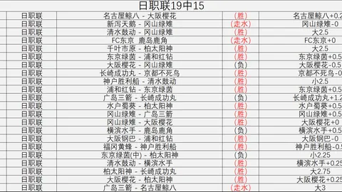 阿伦独揽21分，小瓦格纳贡，AG九游会app，献3413，魔术逆转骑士，系列赛战至2-2平局